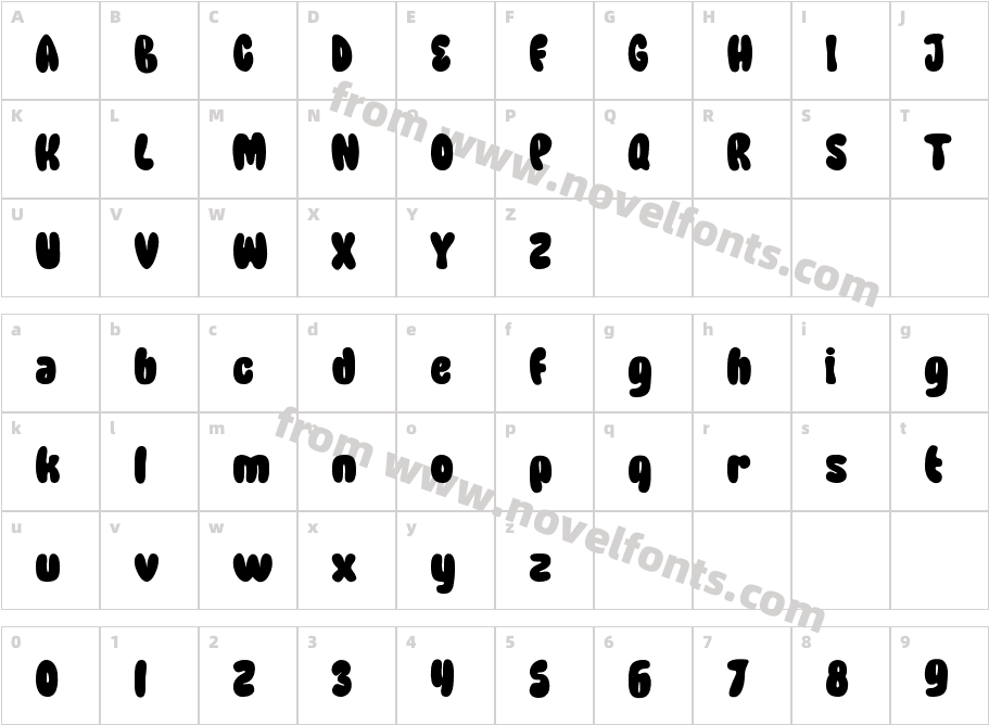 Airy Wonders SevenCharacter Map