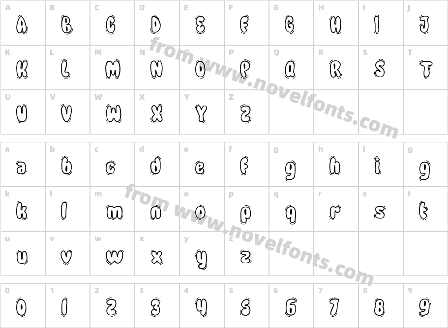 Airy Wonders SixCharacter Map