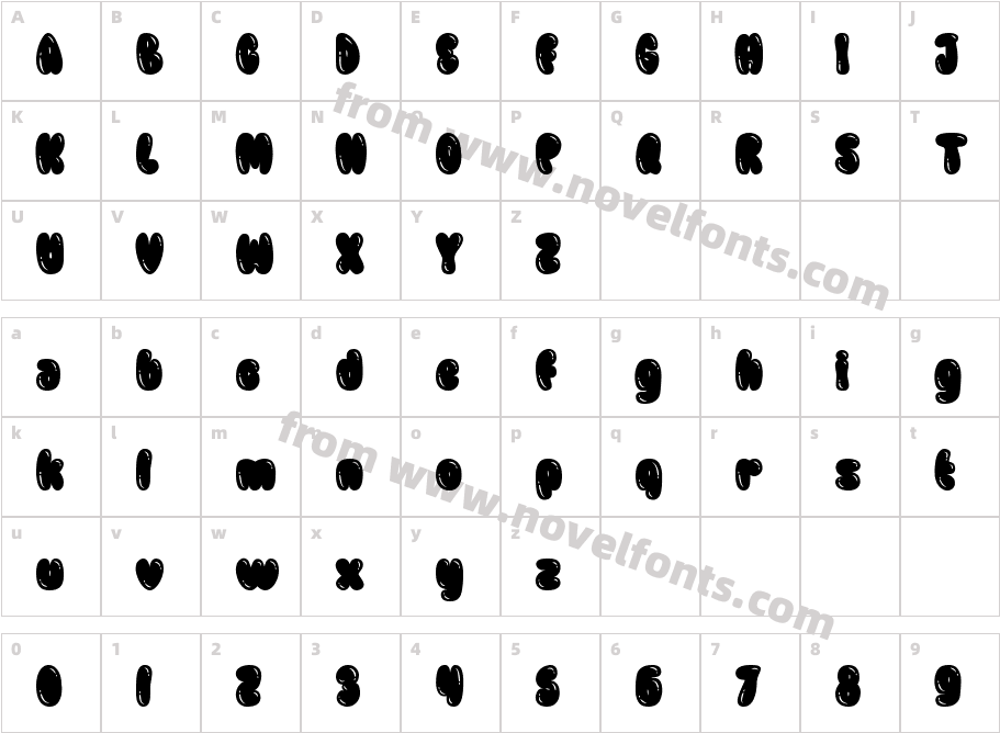 Airy Wonders ThreeCharacter Map