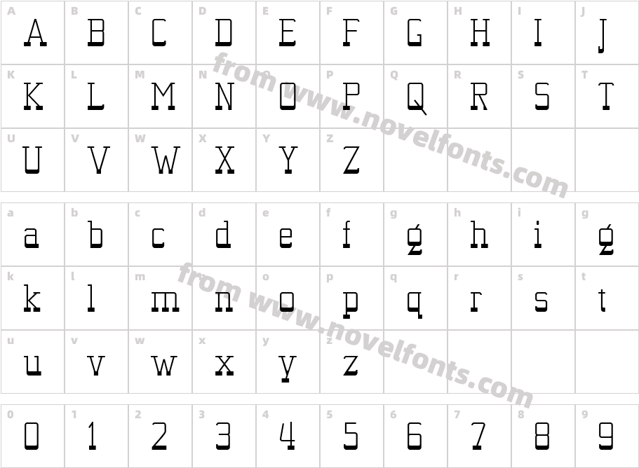 KwodsityCharacter Map