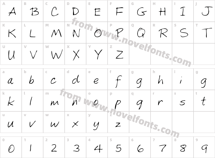 KylesHandCharacter Map