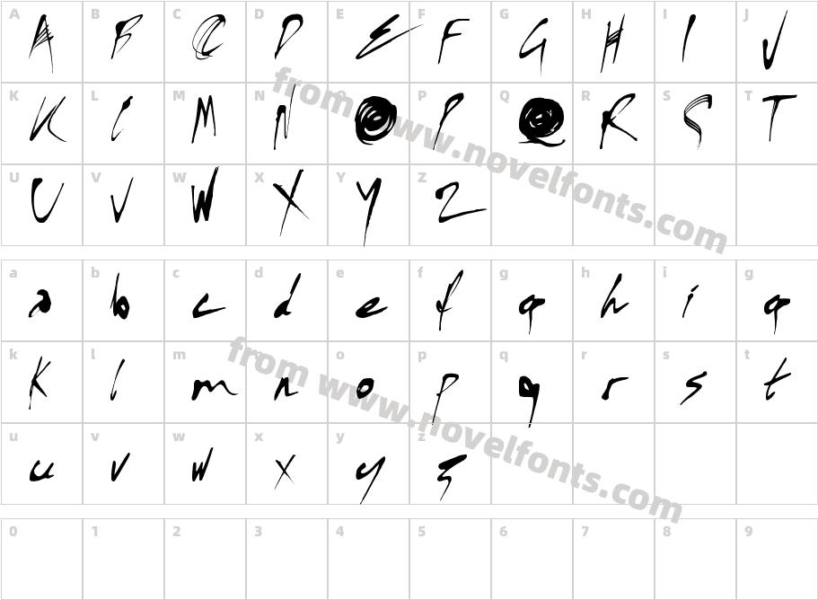 Kylie X FontCharacter Map