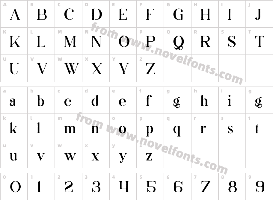 AkrasiaVP StyleCharacter Map