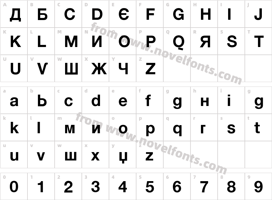 KyrillaSansSerifCharacter Map