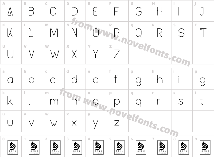 AktualCharacter Map
