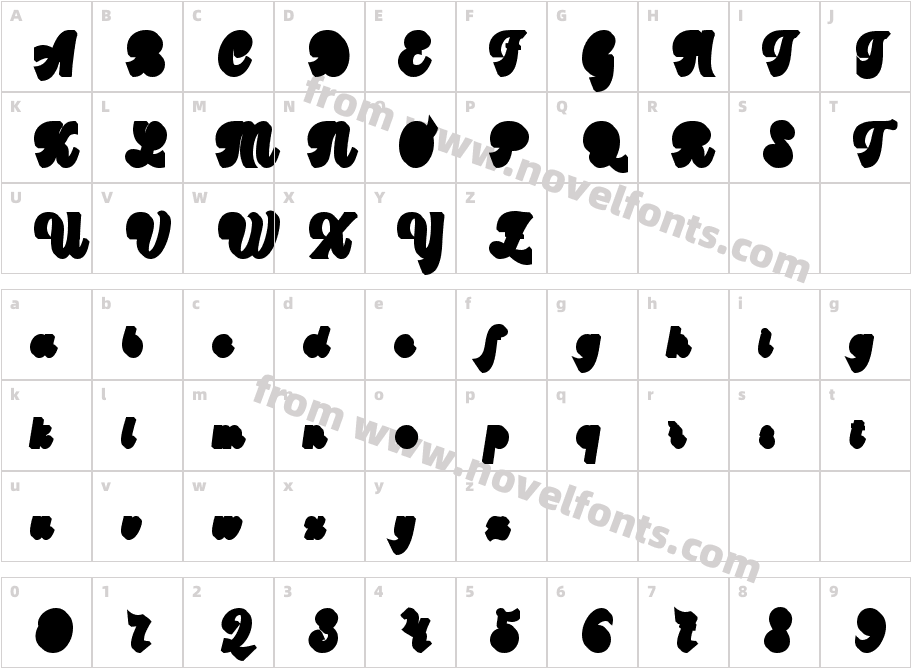 Alabasta Vintage ExtrudeCharacter Map