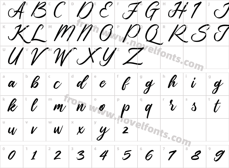 Alabastayt TwoCharacter Map