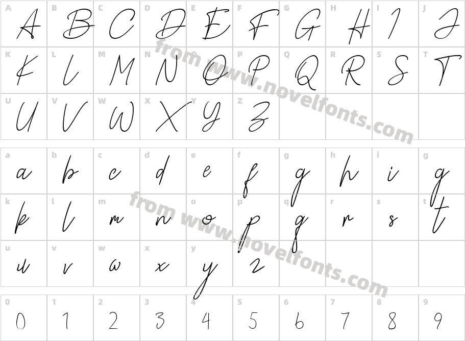 Alamanda Santika SignatureCharacter Map