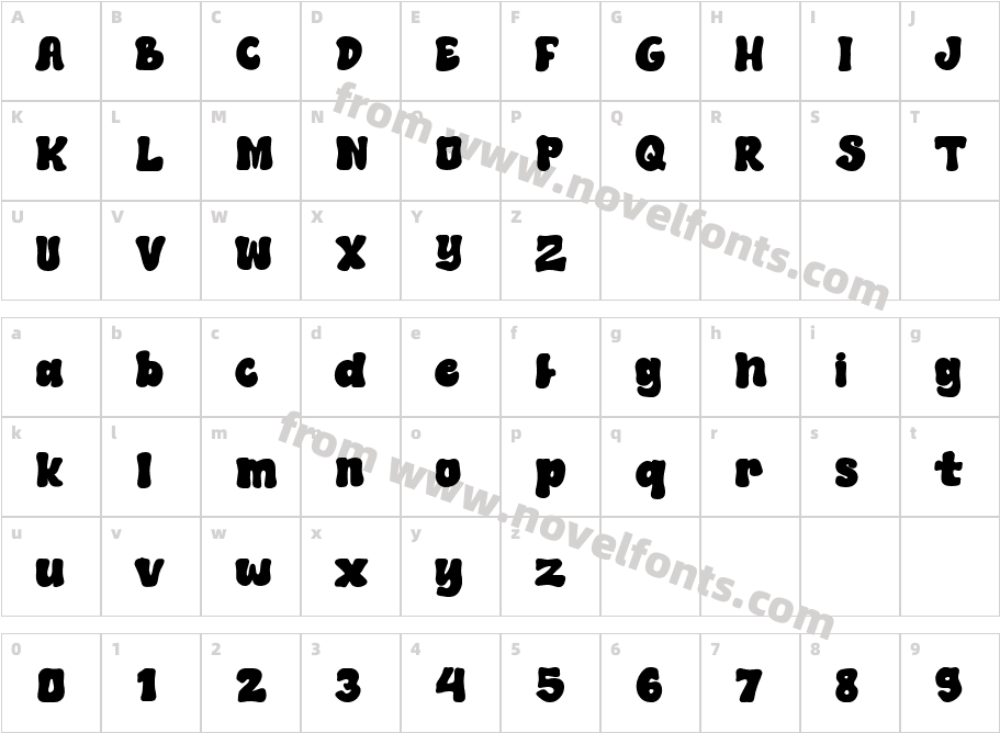 AlaskanoCharacter Map
