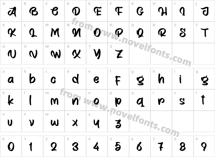 Albagir Personal UseCharacter Map