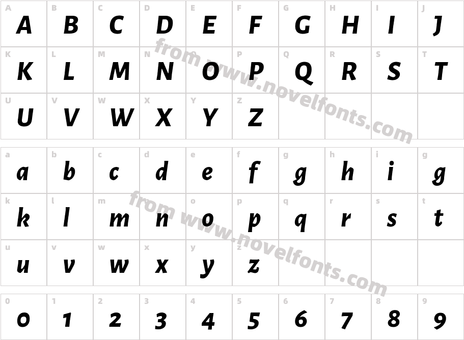 Alegreya Sans Extra Bold ItalicCharacter Map