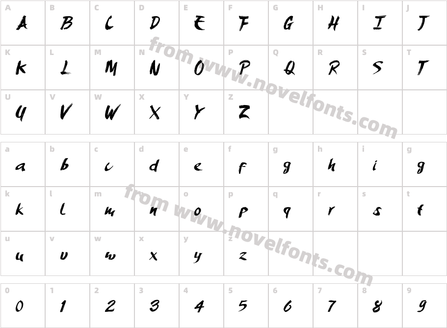 AmeryBrushCharacter Map