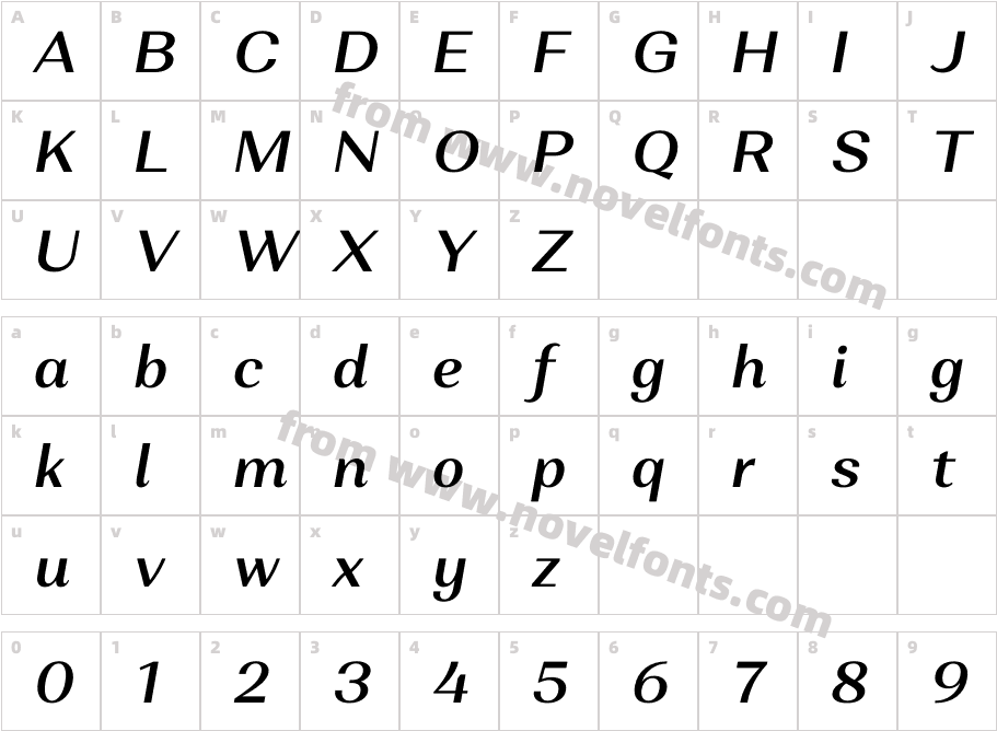 Alethia Next Medium ItalicCharacter Map