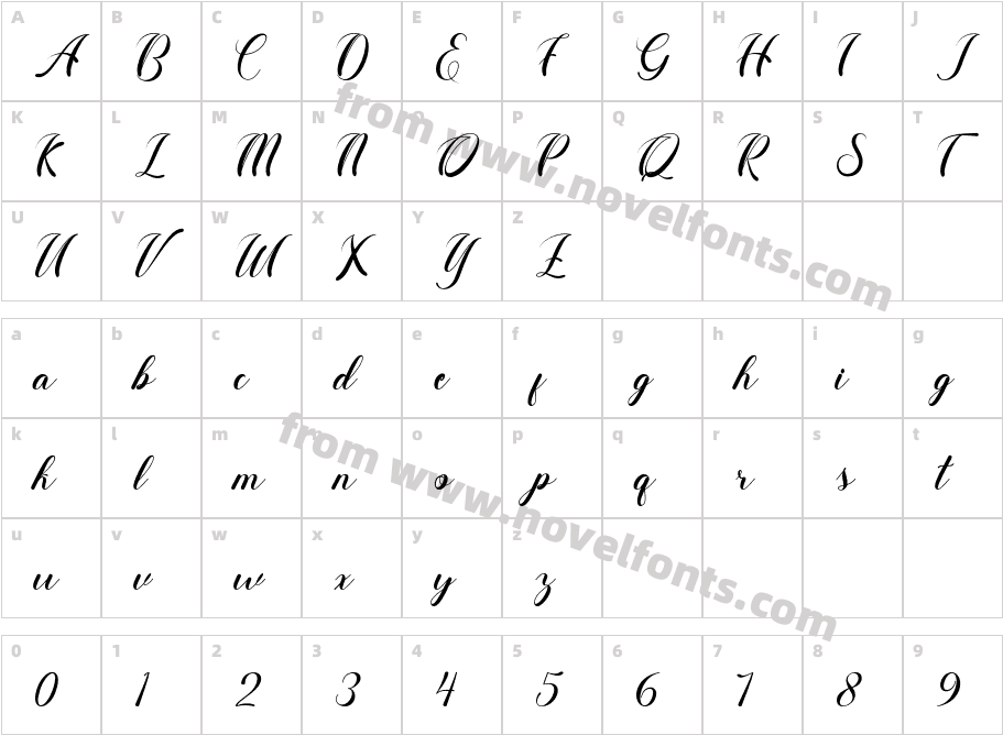 Alexa Queen ScriptCharacter Map