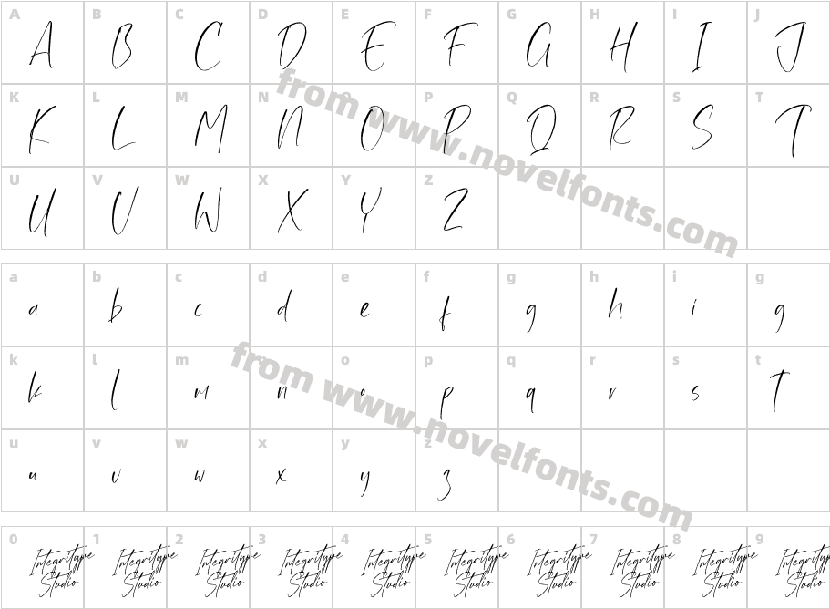 Alexander Knighteras DEMO VERSICharacter Map