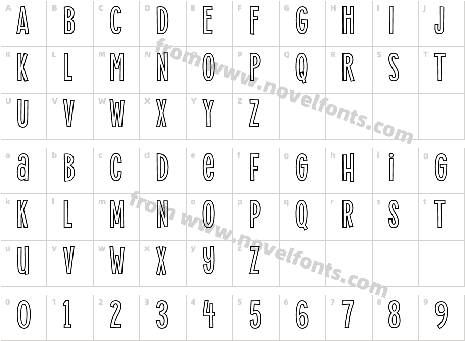 Alimentary OutlineCharacter Map