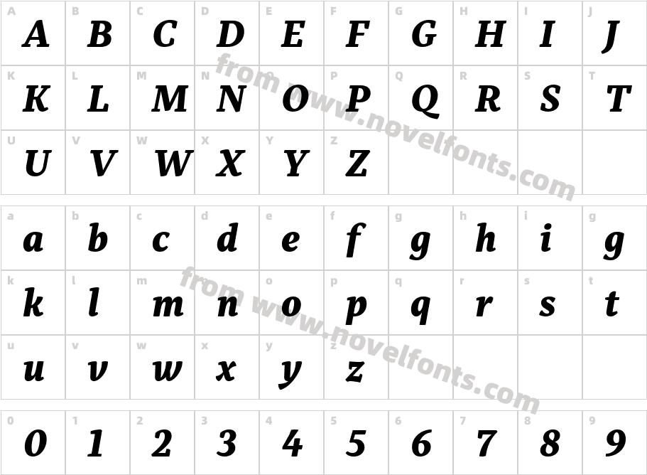 Alkes Trial Black ItalicCharacter Map