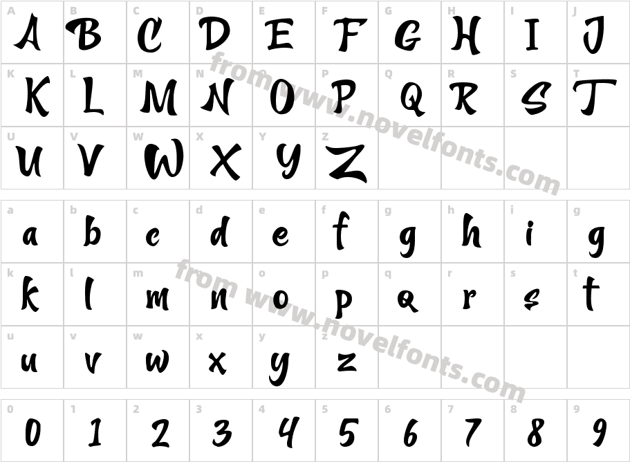 Allexist RegularCharacter Map
