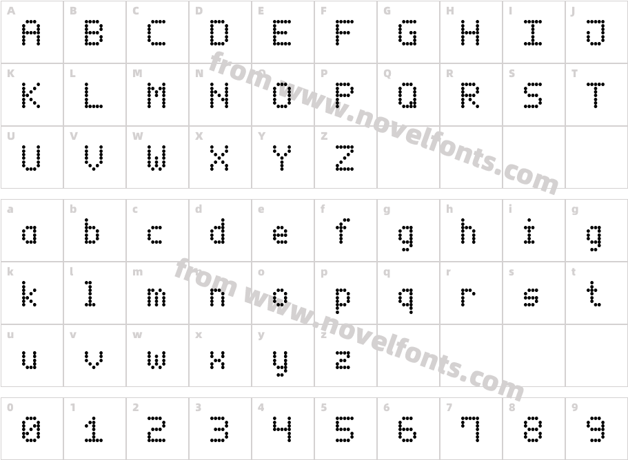 LED Counter 7Character Map