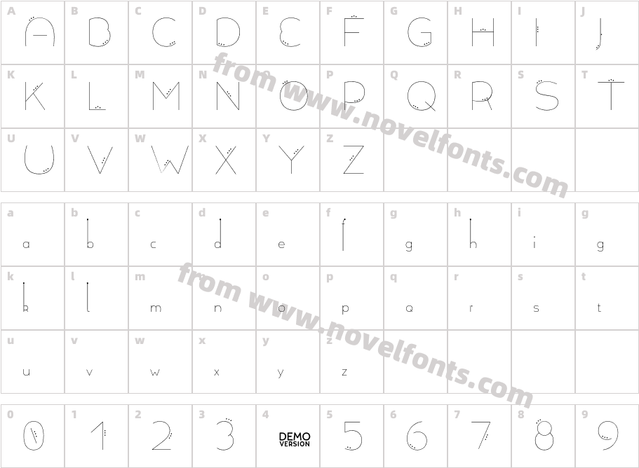 Allioideae Demo DotCharacter Map