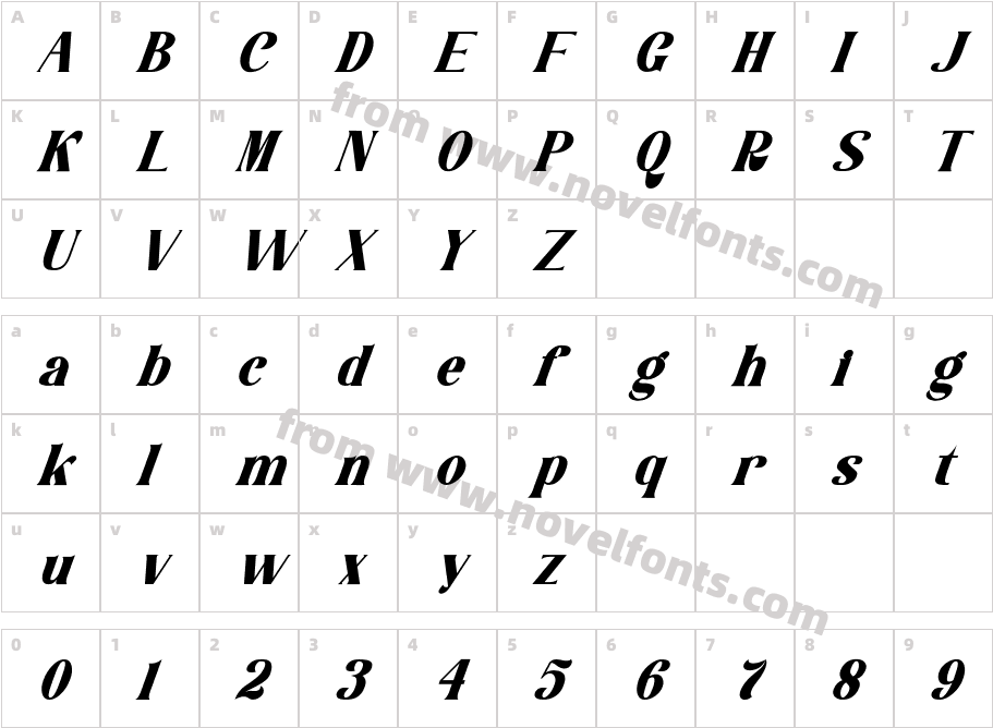 Allmathera South ItalicCharacter Map