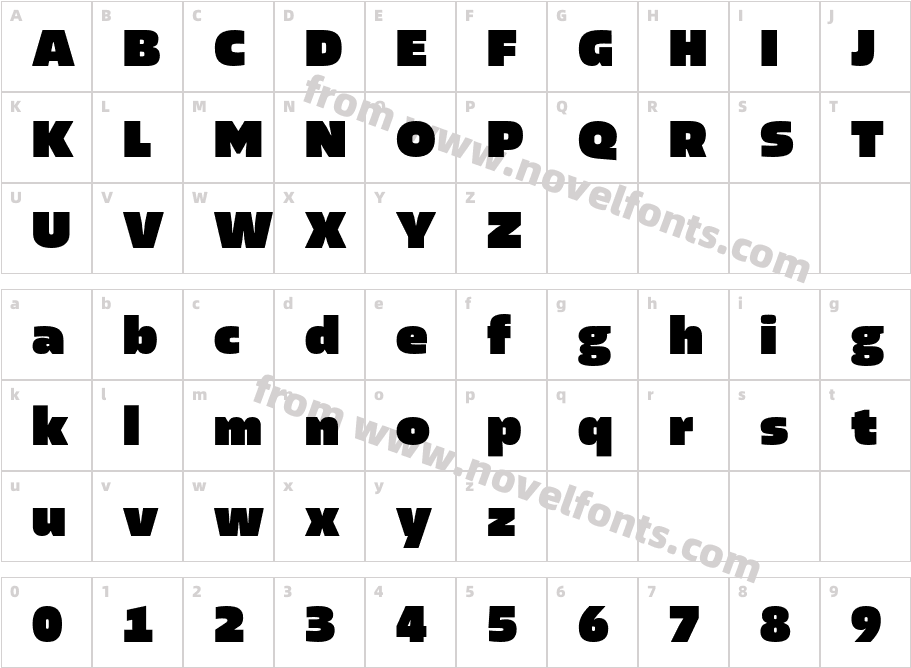 Allotrope HeavyCharacter Map
