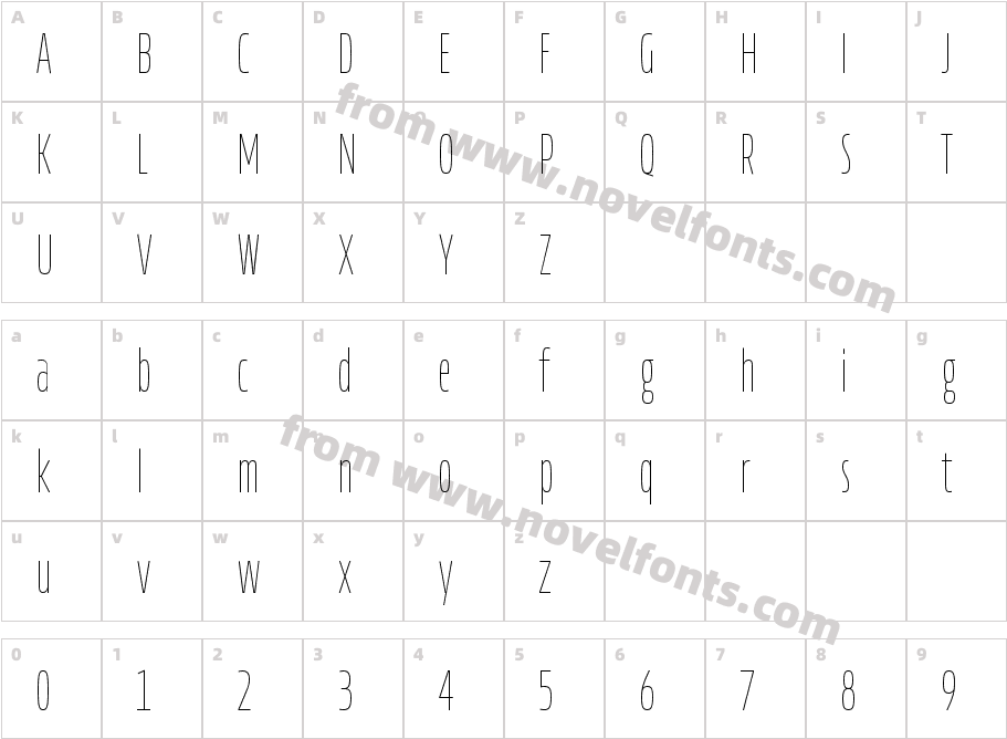 Allotrope Variable Compressed ThinCharacter Map
