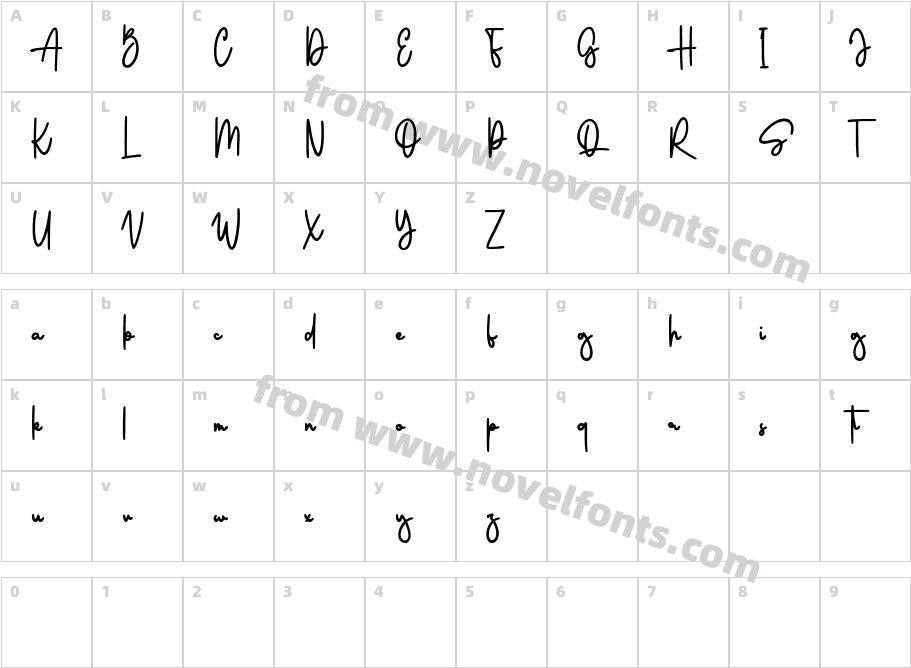 Allwish HonestCharacter Map