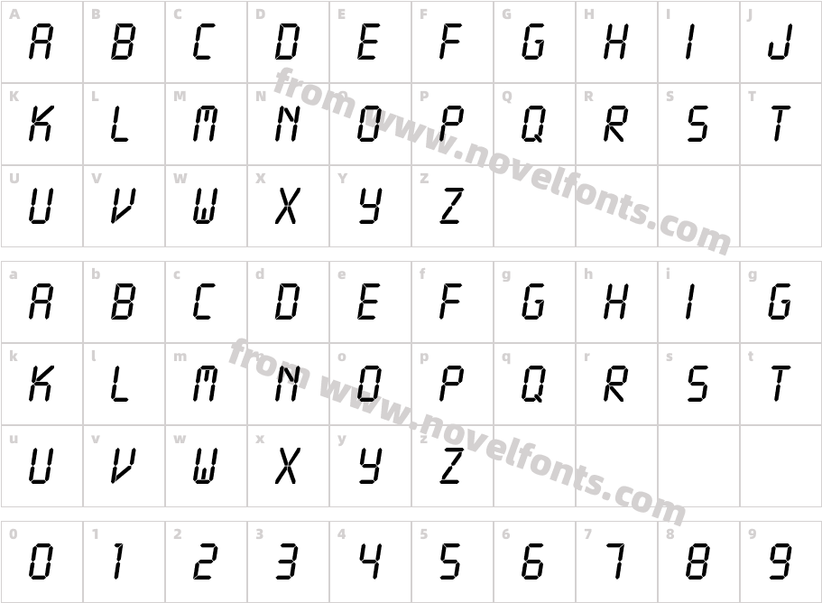 LEDCharacter Map