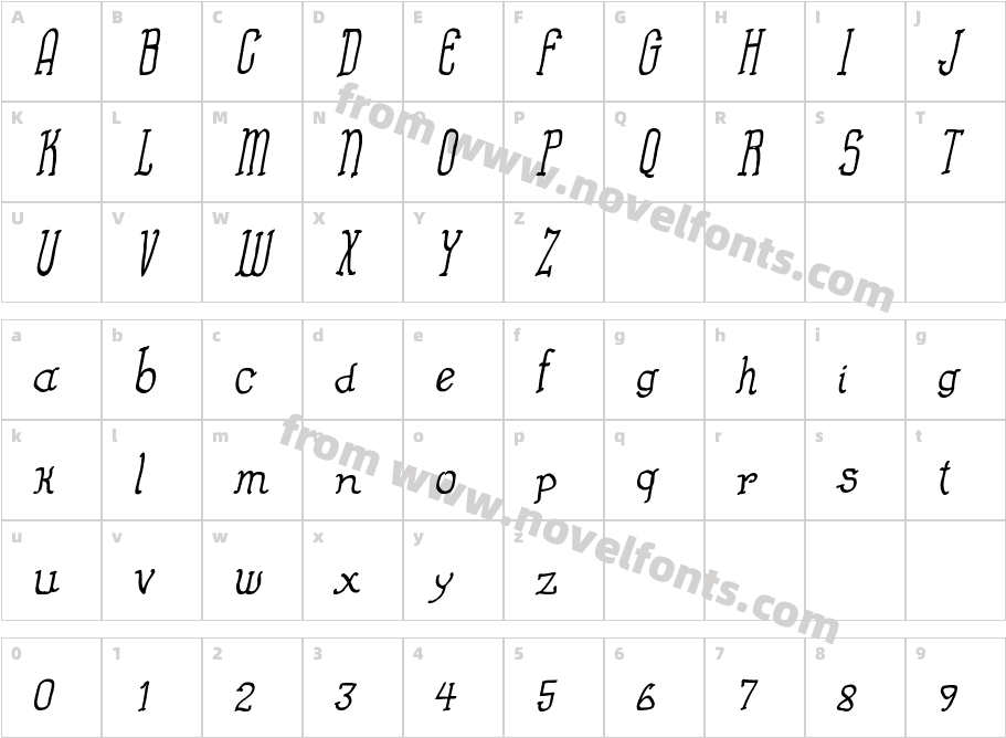 Almost Cartoon ItalicCharacter Map