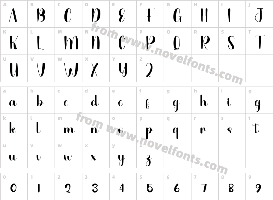 Alphabet Pattern RegularCharacter Map