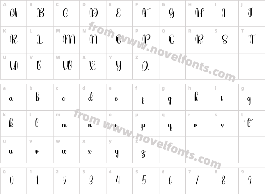 Alphabet RegularCharacter Map