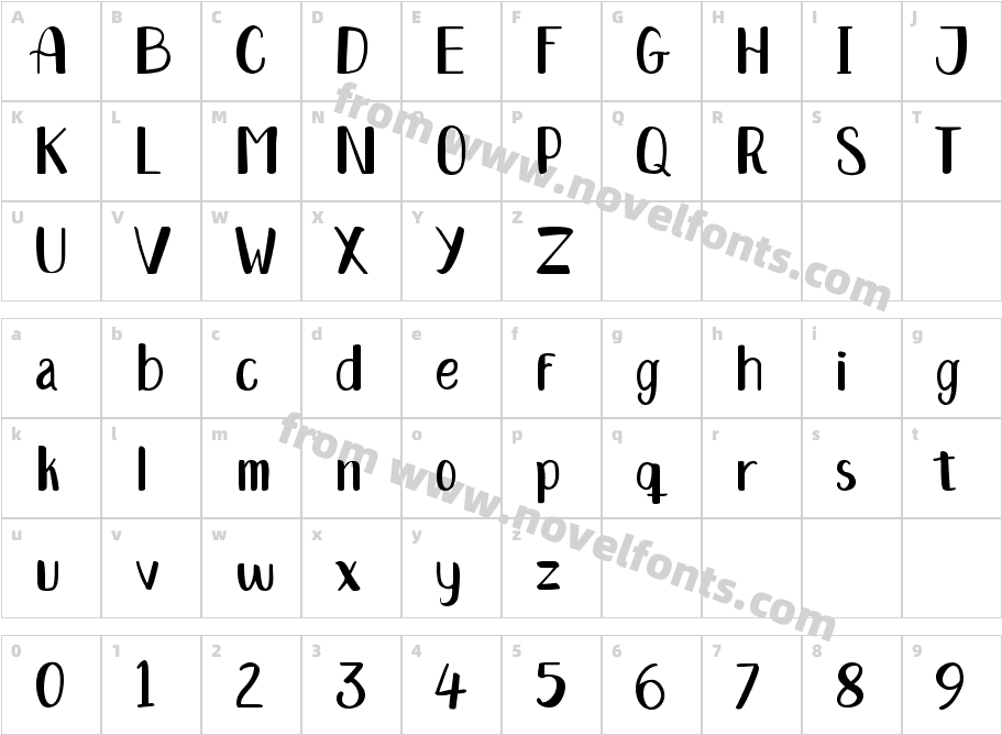 AlphineCharacter Map