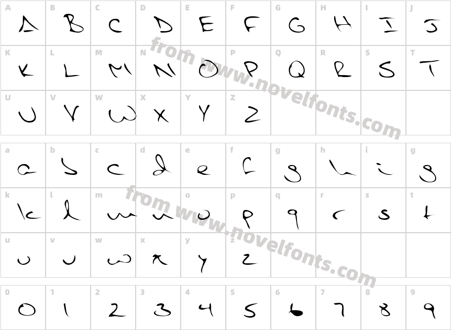 LEHN218Character Map