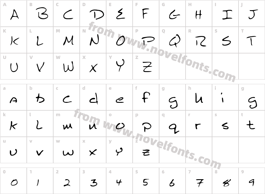 LEHN259Character Map