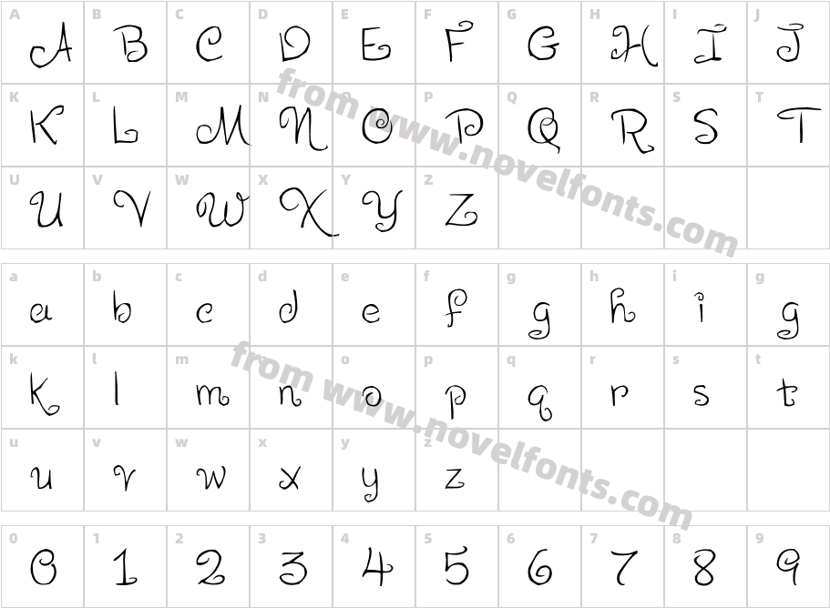 LEVO ScaloopyCharacter Map