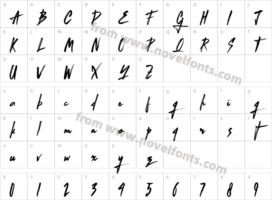 AlyesterCharacter Map