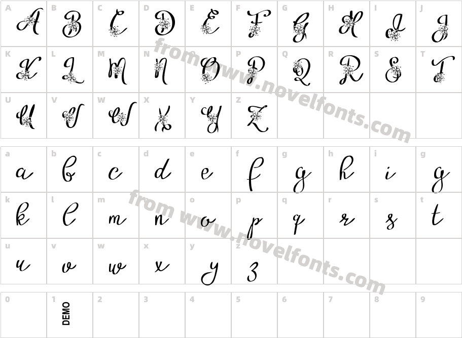 Alyfe DemoCharacter Map