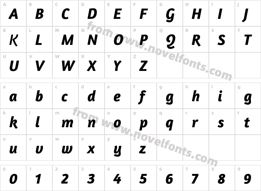 Amaranth Bold ItalicCharacter Map