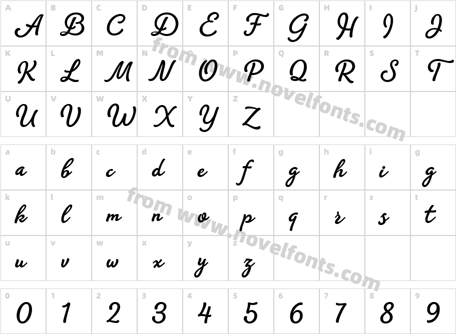 Amberly HeavyCharacter Map