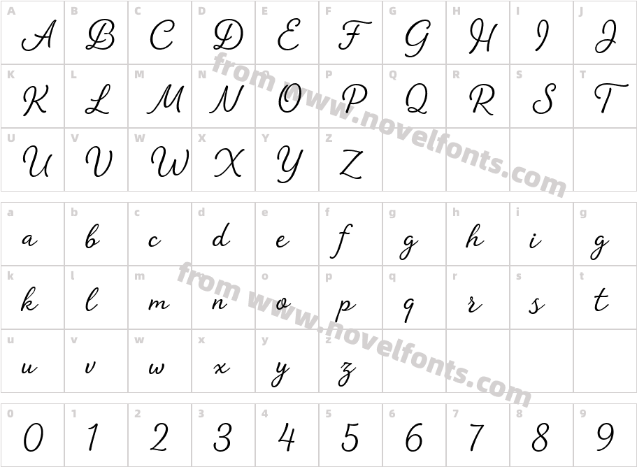Amberly LightCharacter Map