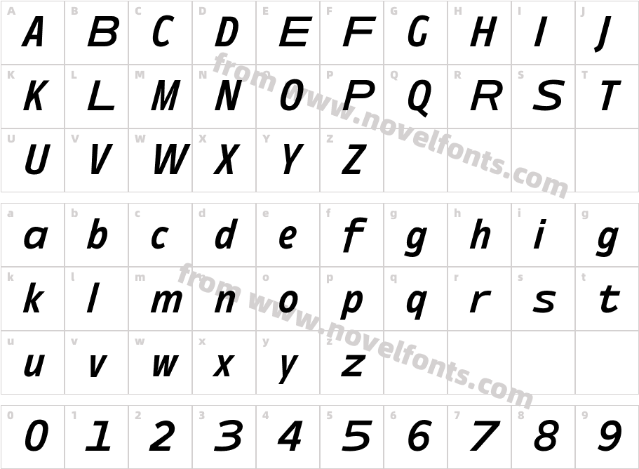Ambiguity Radical Semibold ItalicCharacter Map