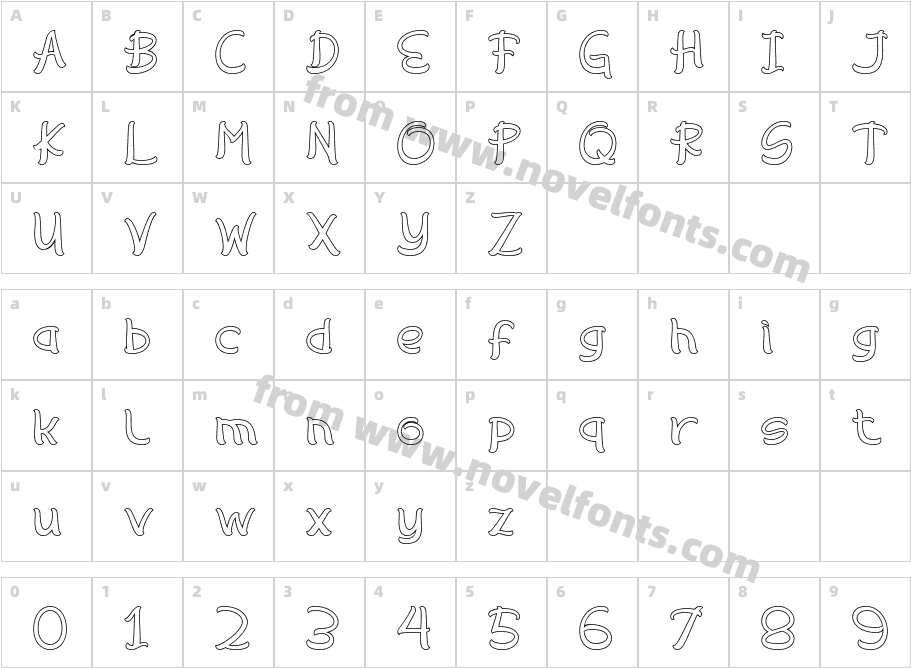 Ambitious Goals HollowCharacter Map