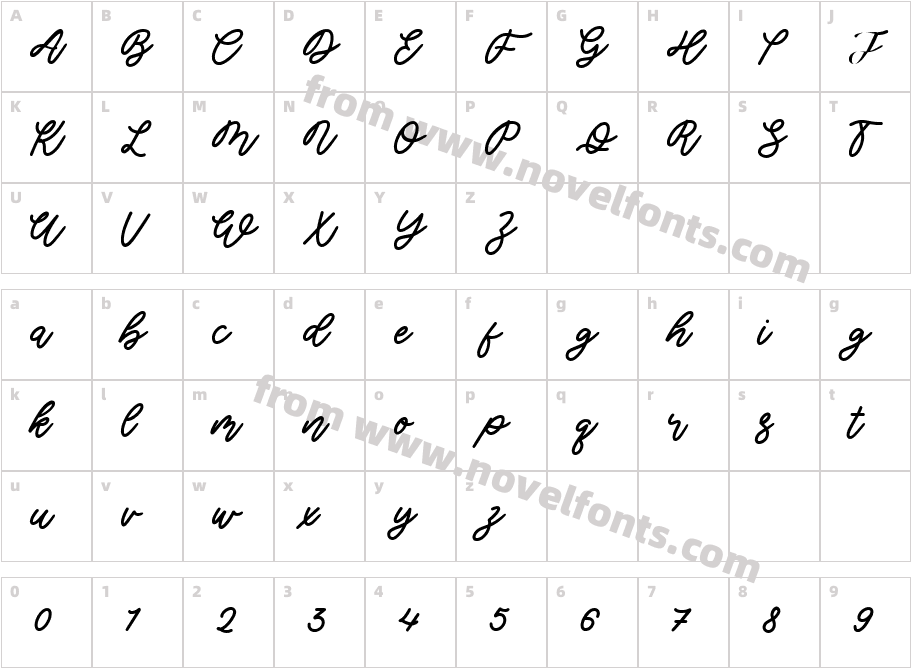 AmertanoCharacter Map