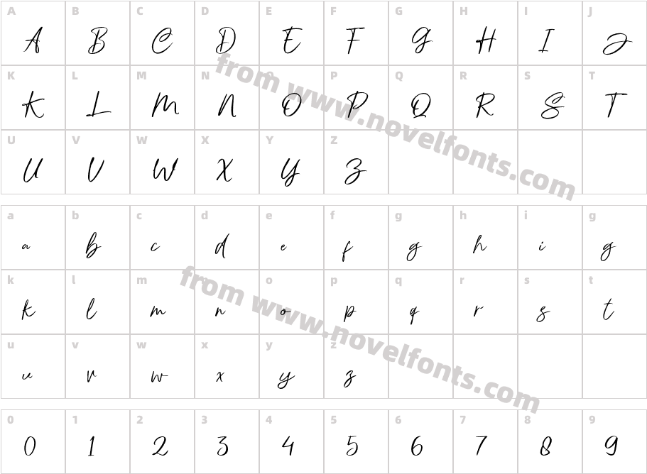 Amides RegularCharacter Map