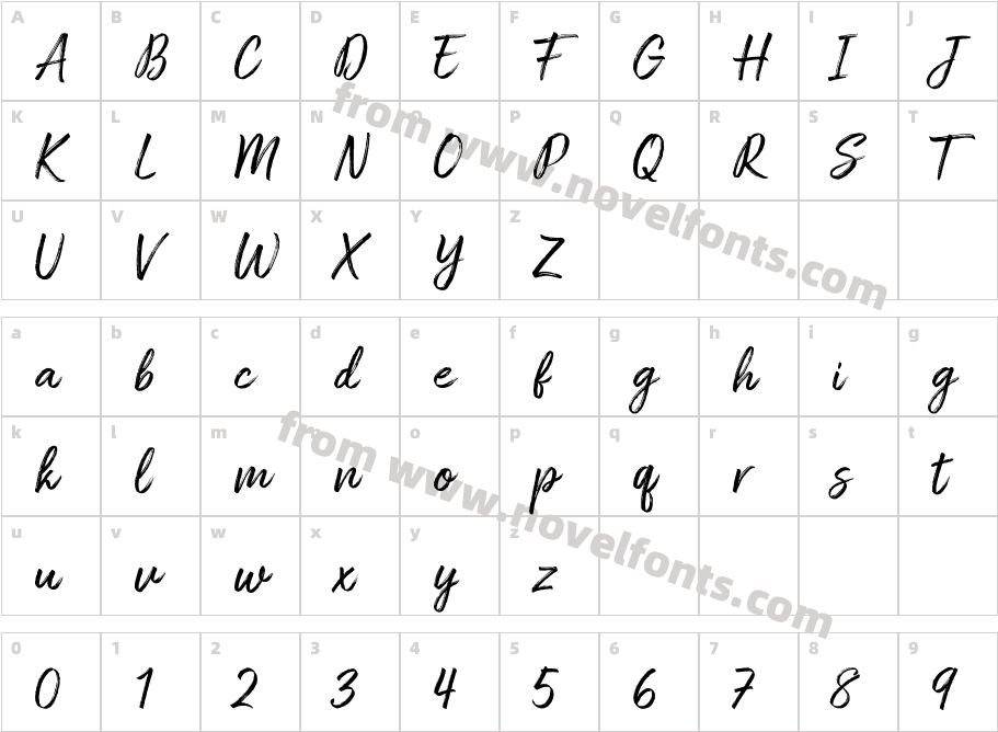 AmithenCharacter Map