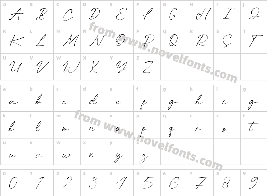 Amore Dreaming SignatureCharacter Map