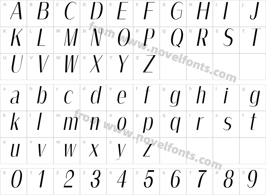 Amos Semibold italicCharacter Map