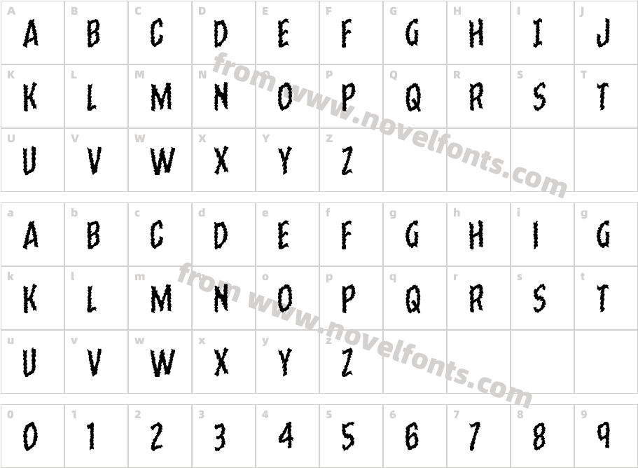 Ampire WarpedCharacter Map