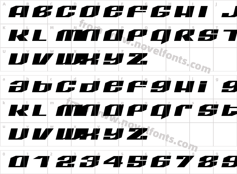 LHF Quantum RegularCharacter Map